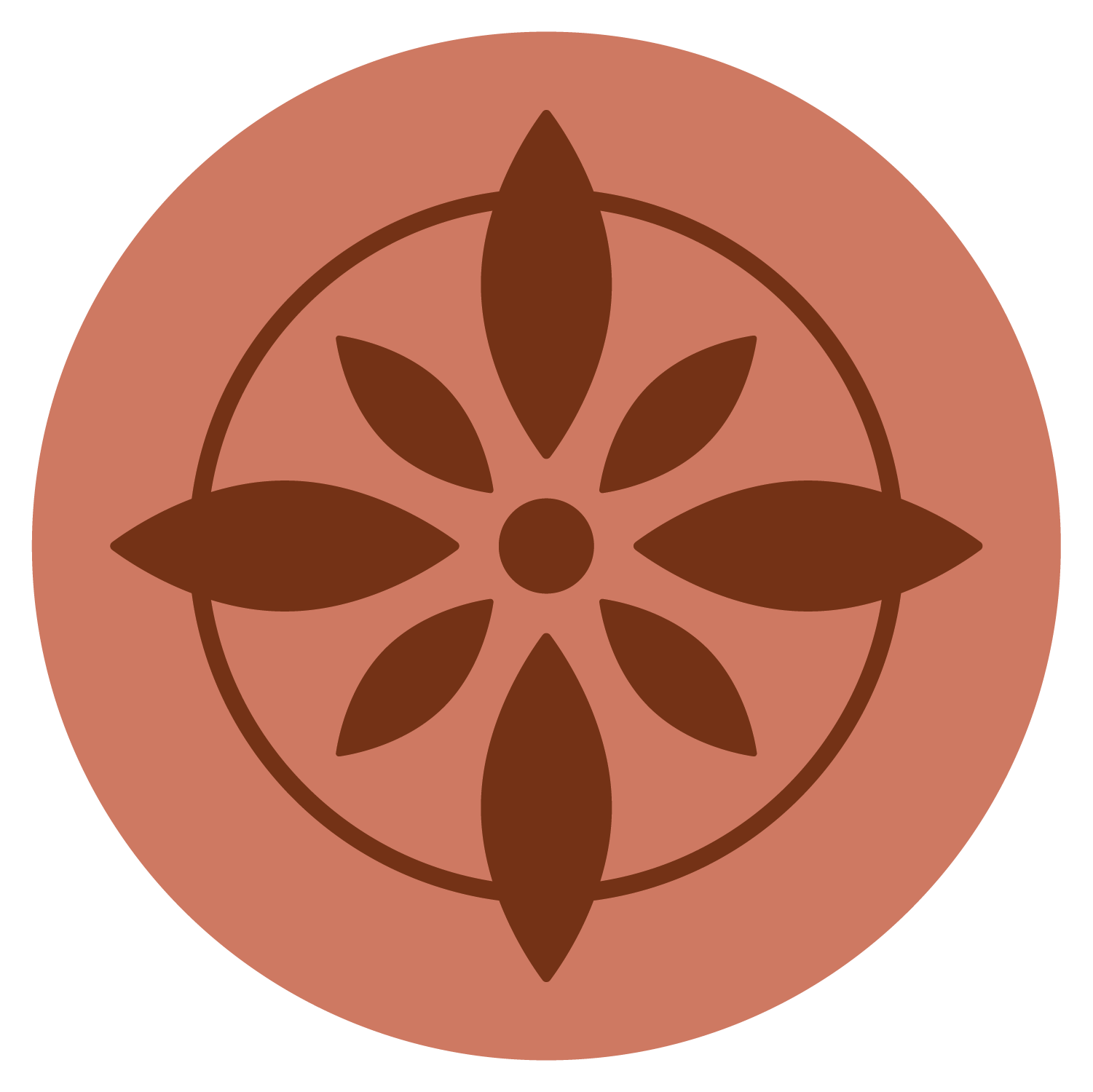 compass2