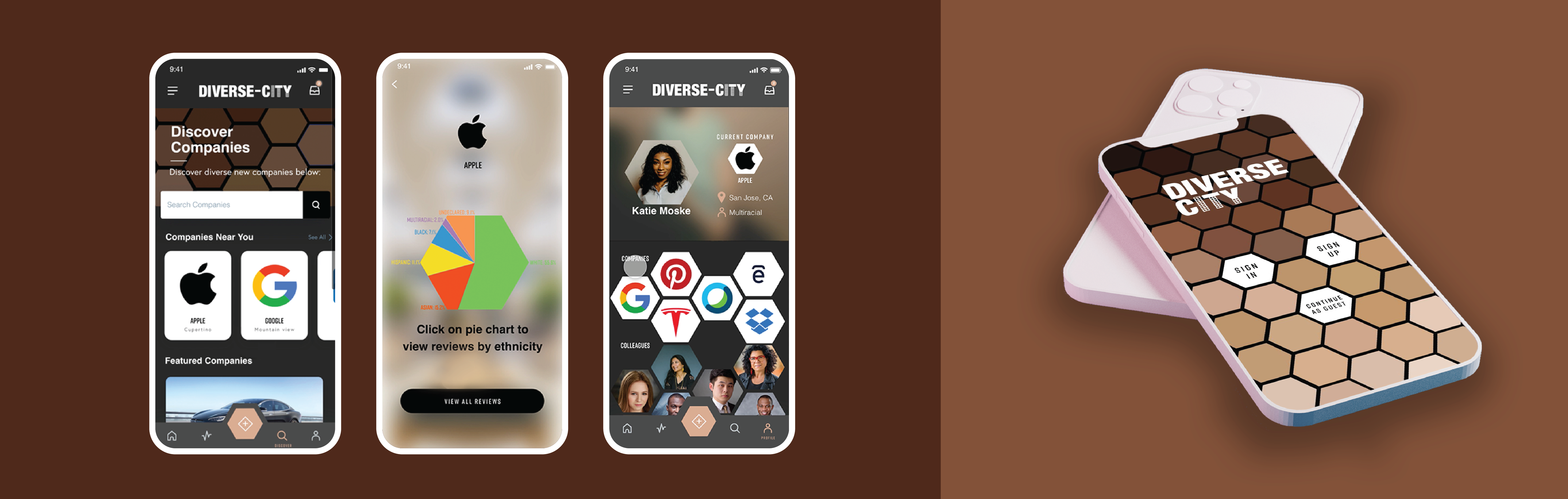 Diverse City